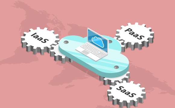 saas-paas-iaas saas-paas-iaas