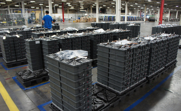 solar-power-batteries solar-power-batteries