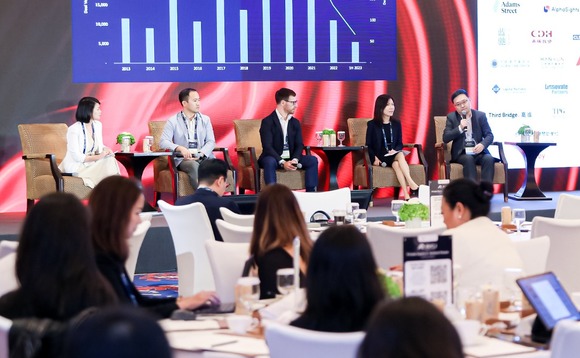 avcj-china-2023-consumer avcj-china-2023-consumer