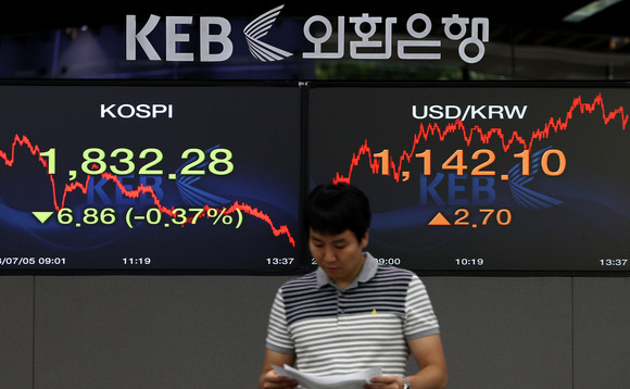 korea-exchange-krx korea-exchange-krx