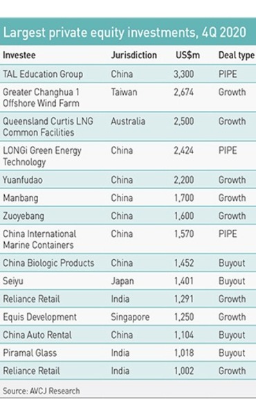 avcj210119-analysis2