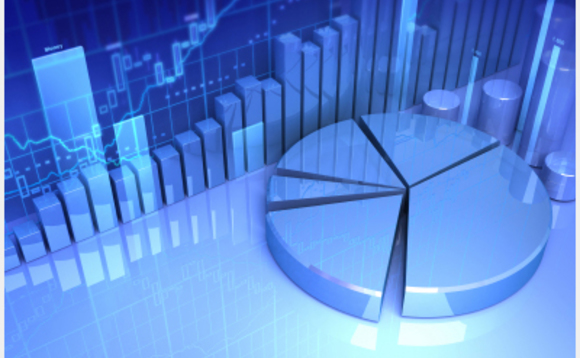 capital-allocation capital-allocation