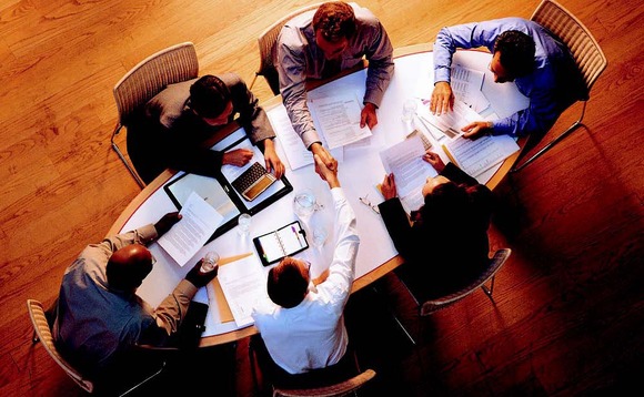 management-ii management-ii