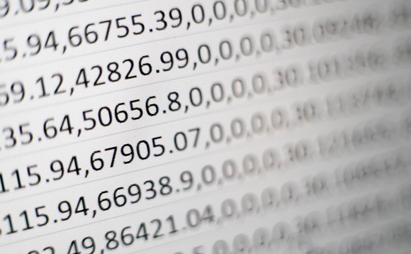 data-numbers data-numbers