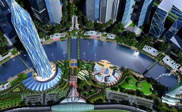 gift-city gift-city
