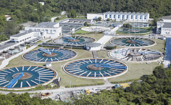 china-water-treatment china-water-treatment