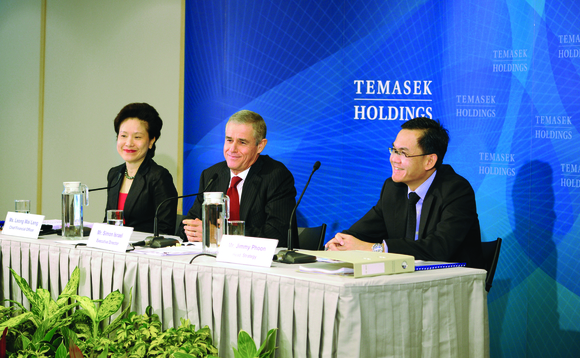 temasek-panel temasek-panel