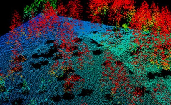 lidar-map lidar-map
